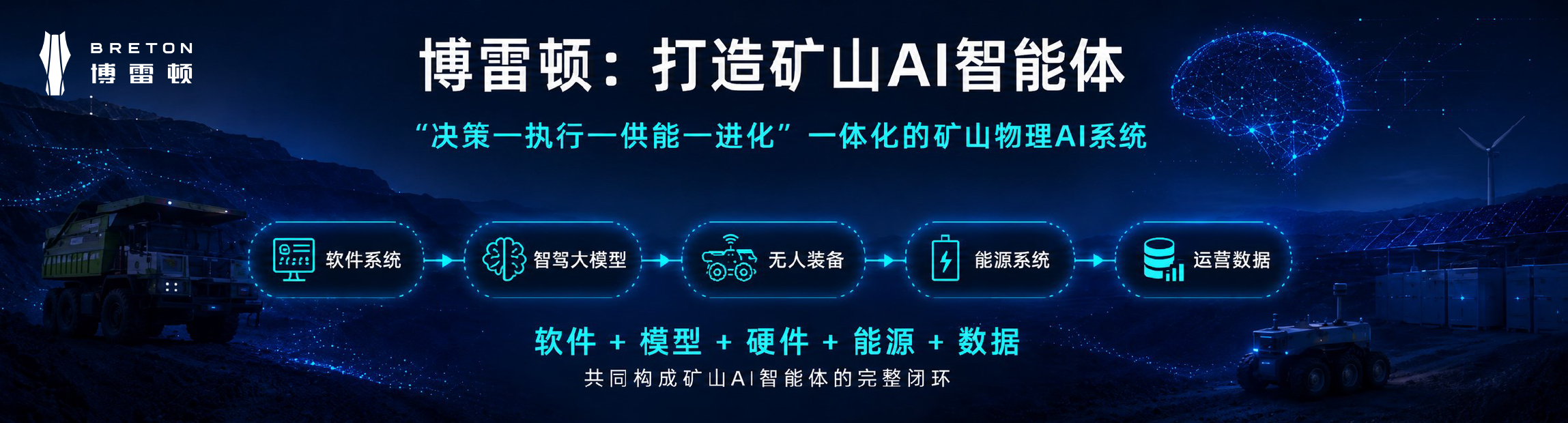 博雷顿发布智驾大模型：“算电双驱”打开矿山AI智能体新空间(图6)
