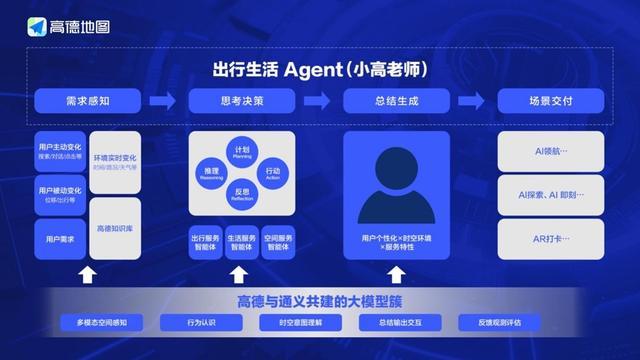 奥迪威董事长张曙光：聚焦AI与具身智能赛道积极拓展应用场景(图1)