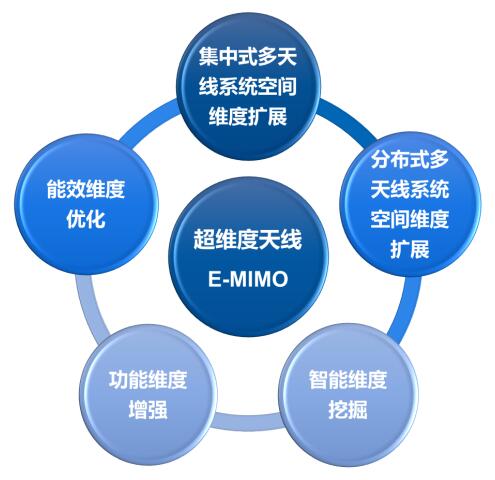 云迹科技WAIC首发“世界价值模型”服务机器人行业迈入“空间智能”下半场(图1)