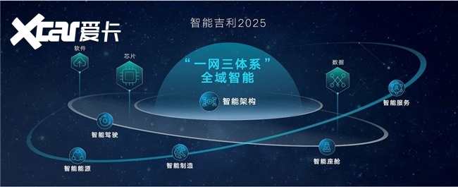 WAIC观察：智能体走出“对话框”变身“工作流”悄然完成身份切换(图1)