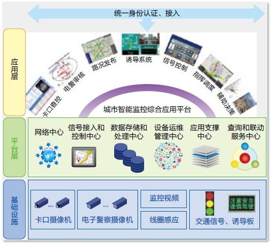 楼市红利褪去松下全屋智能如何破局增长？(图1)