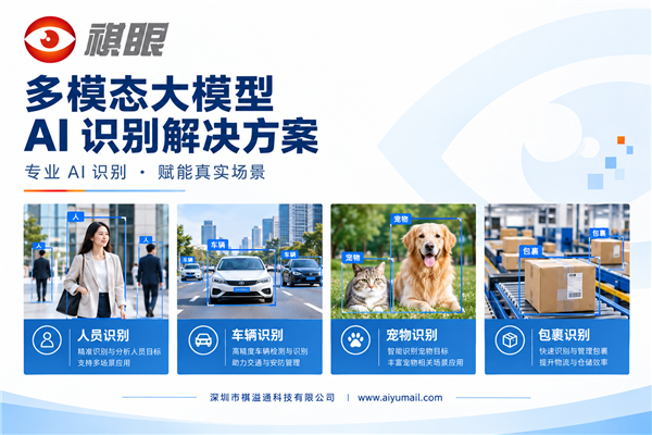 祺溢通科技：为智能家居行业AI赋能应用(图1)